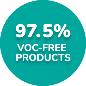 FlexiPlay Product - 97.5% VOC-Free