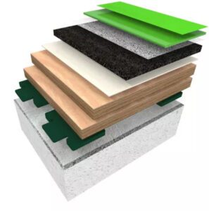 Flexiplay - Sika Pulastic Elite